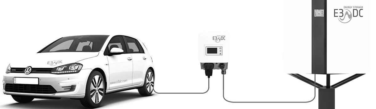 Mit uns zur E-Mobilität